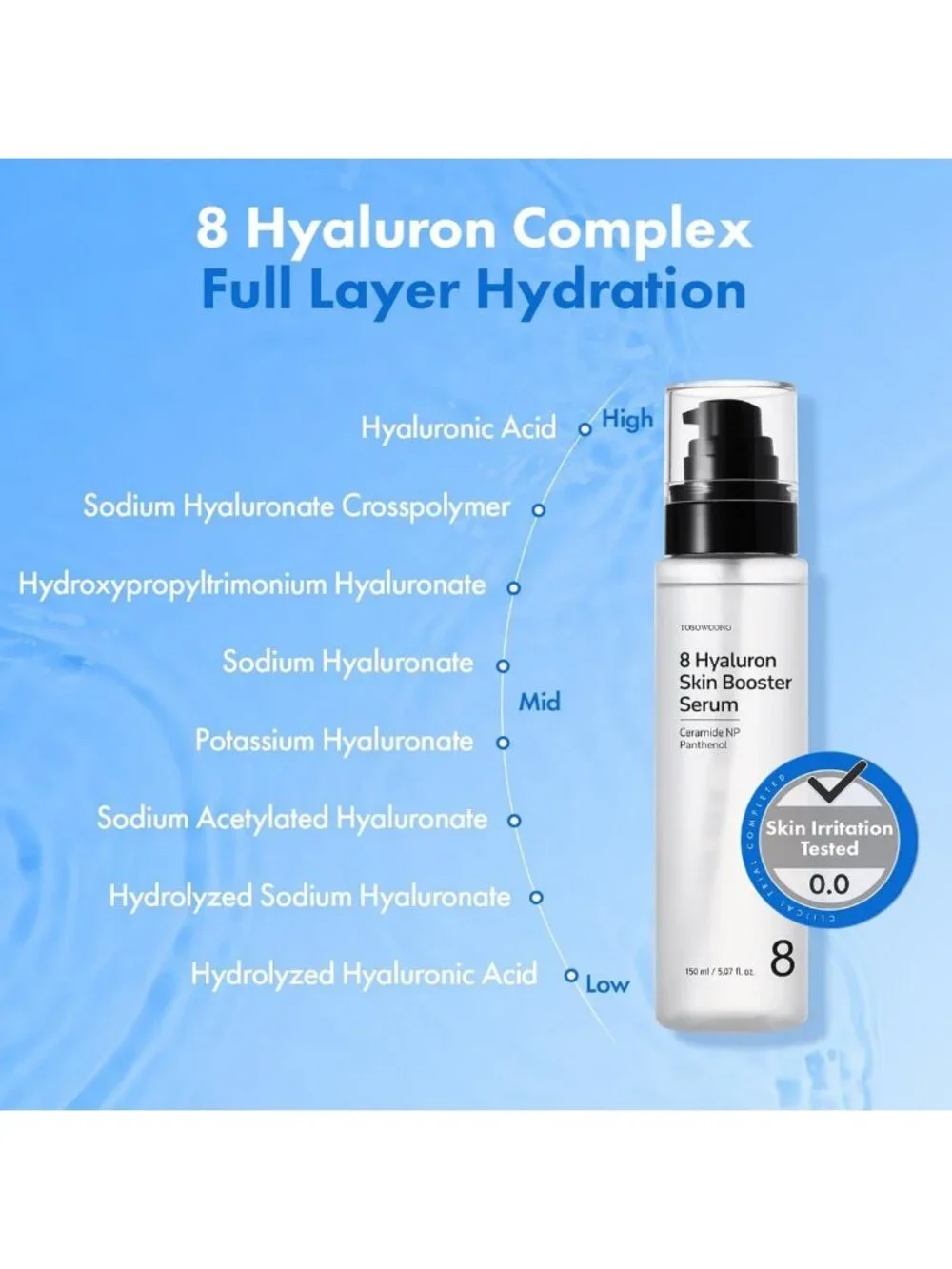 Hydrating Hyaluron Serum with Niacinamide & Glycerin for Plump Glass Skin, 150ml